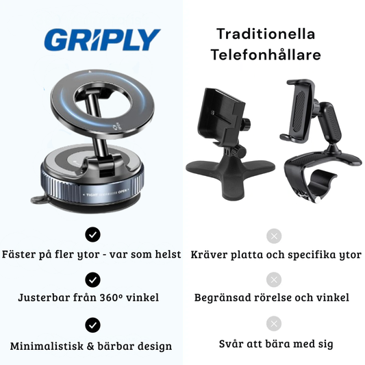 Griply - Handsfree, var du än är